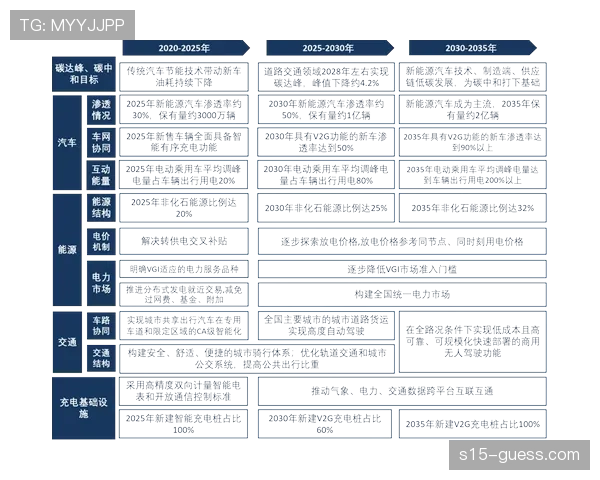 “搏击产业报告连续三年畅销，成企业战略制定参考依据”